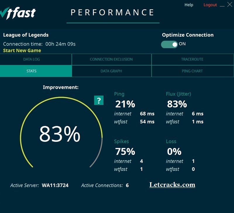 WTFast Activation Key